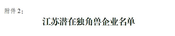 祝賀！衛(wèi)圣康醫(yī)學(xué)科技榮獲2022年江蘇潛在獨角獸企業(yè)(圖2)